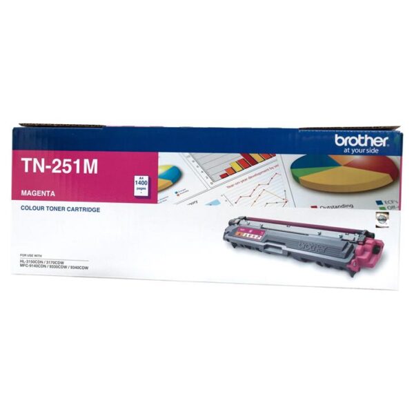 Genuine Brother TN251 Magenta Toner